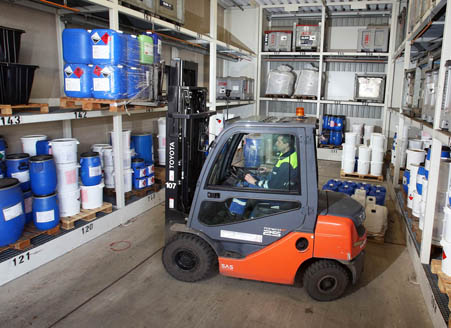 Sonderabfallrecycling